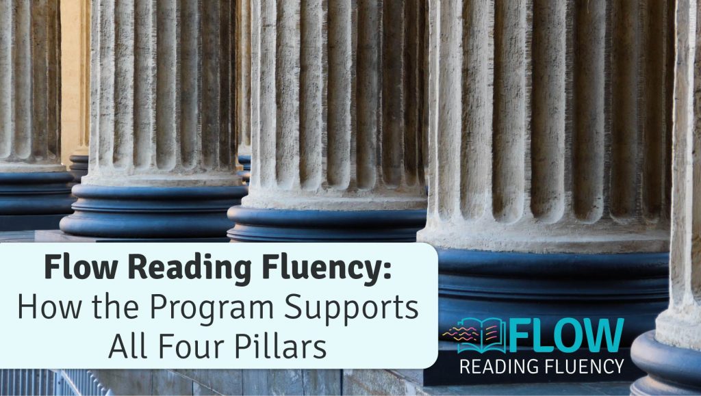 Flow Reading Fluency: How the Program Supports All Four Pillars